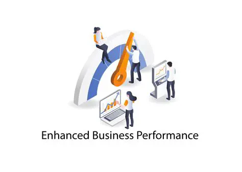 Enhanced business performance