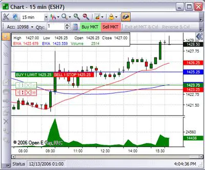Enhanced Charting with Auto Backfill