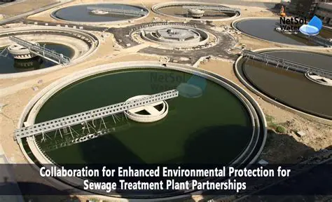 Enhanced environmental protection