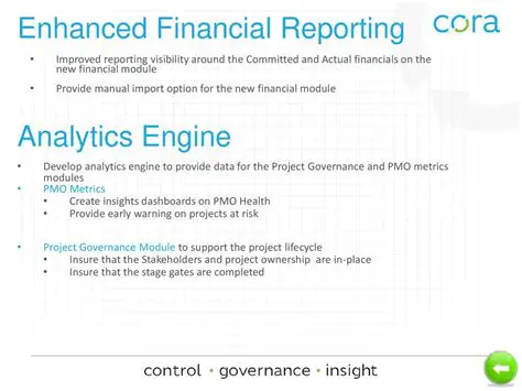Enhanced financial reporting