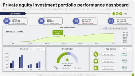 Enhanced portfolio performance