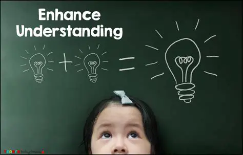 Enhances understanding of physics