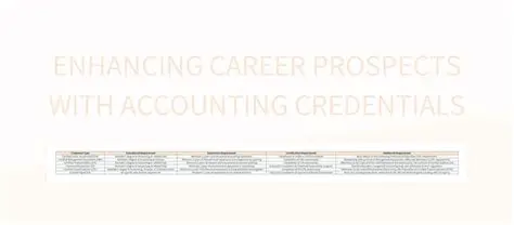 Enhancing Career Prospects