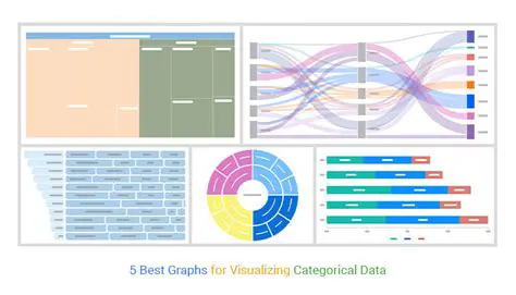 Enriched Categories and Categorical Spectra