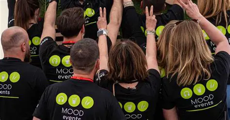 Ensure that profiles only display public Mood Events