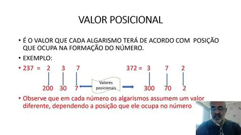 Entendendo as Ordens dos Algarismos