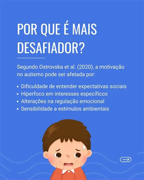 Entender contextos sociais