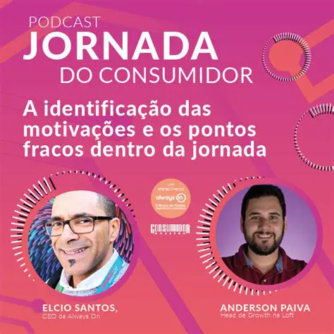 Entendimento do consumidor