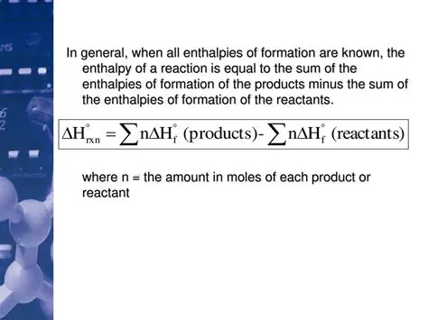 Enthalpy of Formation of Products
