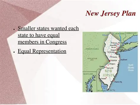 Equal representation for smaller states