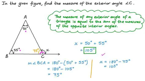 Equating the Exterior Angle Measure
