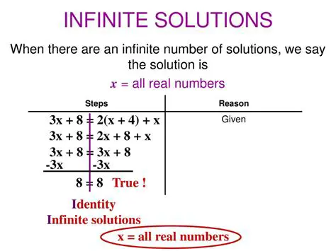 Equation 4 has an infinite number of solutions