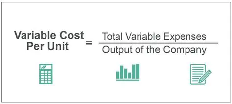 Equation for Variable Expenses