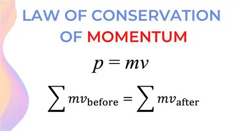 Equations Describing the Law of Conservation of Momentum