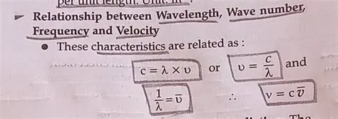 Equations Representing the Relationship Between Wavelength and Frequency