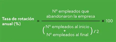 Equilibrio de la Tasa de Trabajo