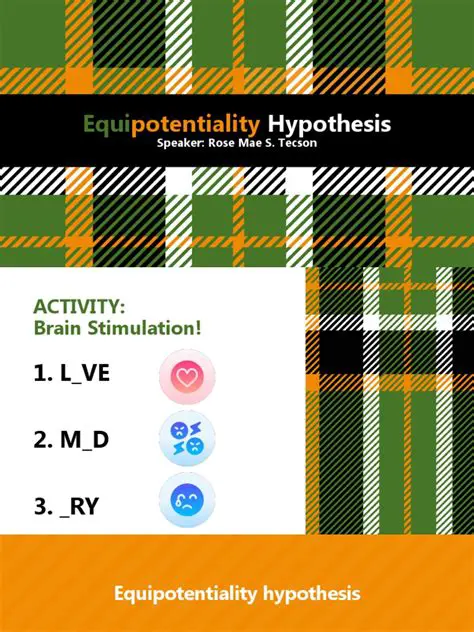 Equipotentiality Hypothesis