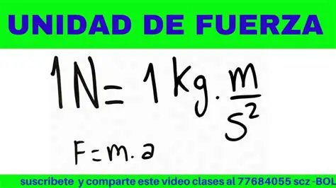 Equivalencia de newtons a otras unidades de fuerza