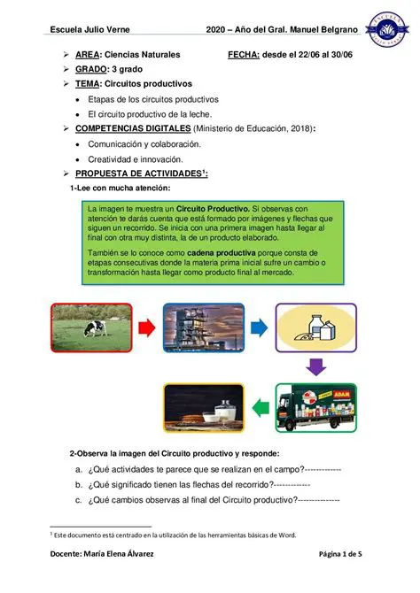 Es importante tener en cuenta estas distancias