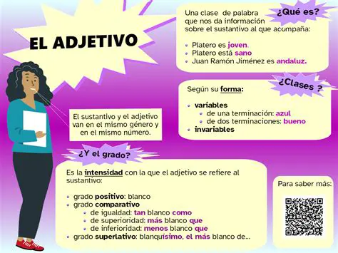 Escolha adjetivos que sejam relevantes