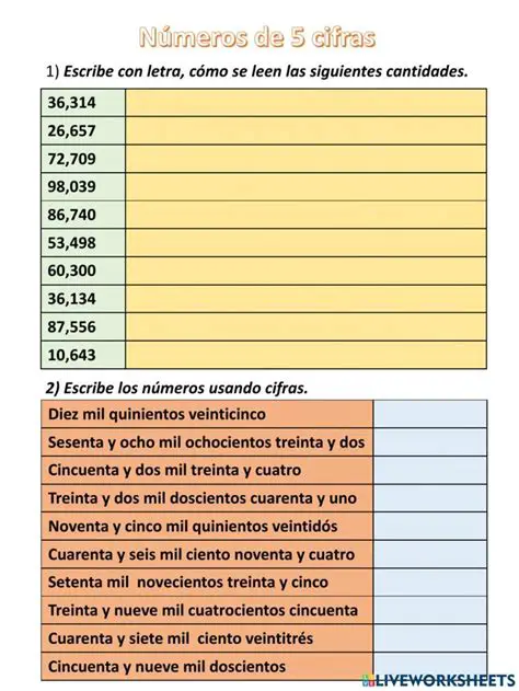 Escribir 10 a la menos 5 con todas sus cifras