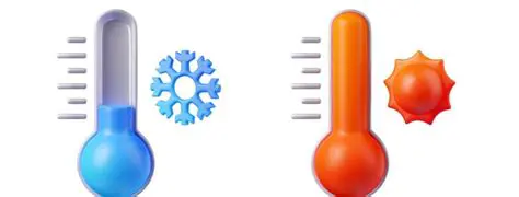 Estabilidade da temperatura