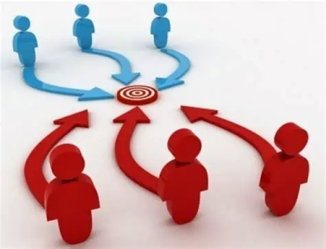 Establecer objetivos comunes