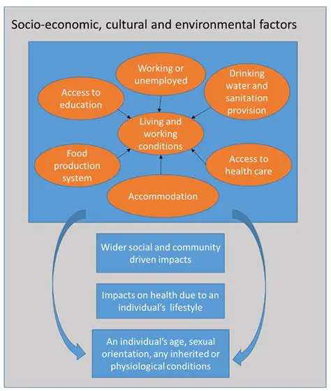 Establish the parameters of the debate