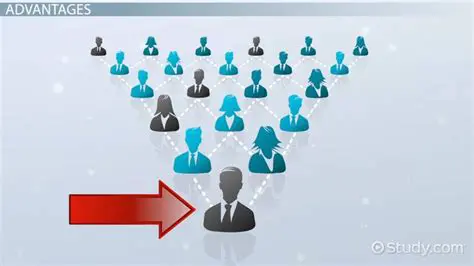 Establishing a Central Authority