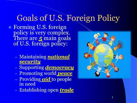 Establishing Foreign Policy