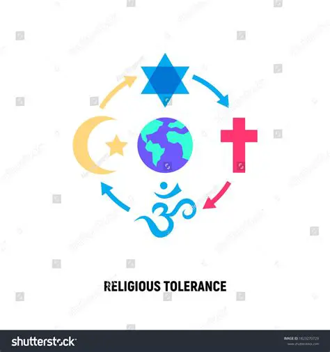 Establishment of Religious Tolerance