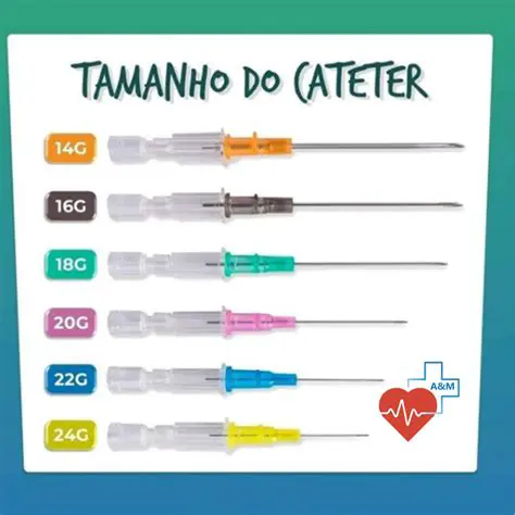 Esterilizar a agulha ou cateter