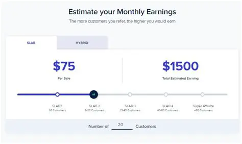 Estimate your monthly income