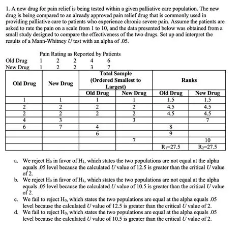 Estimating the Effectiveness of the Drug
