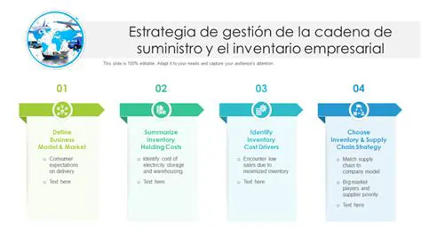 Estrategias para integrar la cadena de suministro