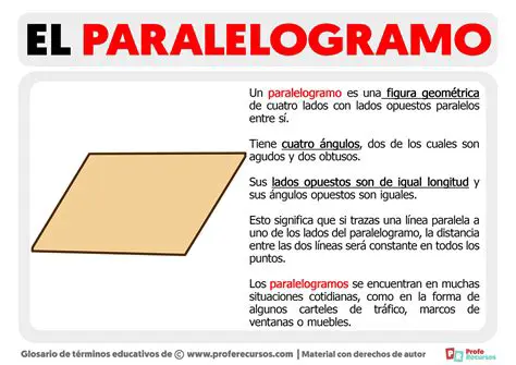 Estructura de los Paralelogramos