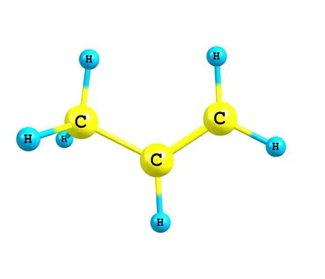 Estructura Molecular de los Alquenos