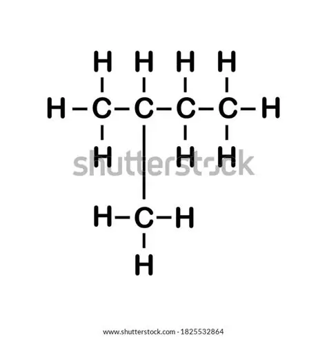 Estructura Molecular del Isopenteno