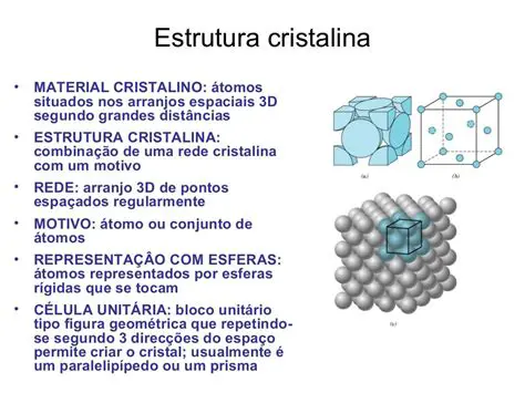 Estrutura Cristalina do Chumbo