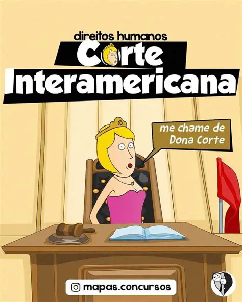 Estrutura da Corte Interamericana
