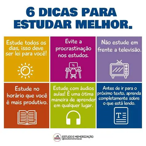Estudar e aprender o assunto