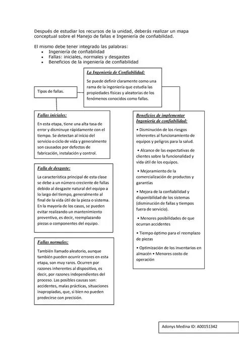 Estudia los recursos de la unidad