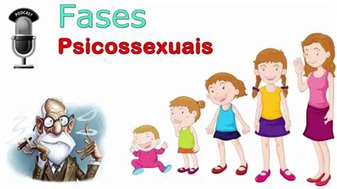 Etapas do Desenvolvimento Psicossexual