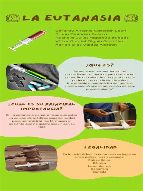 Eutanasia: Mga Aspeto, Debates, at Perspektibo sa Pilipinas
