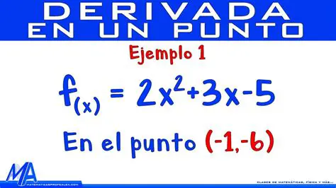 Evaluar la derivada en un punto