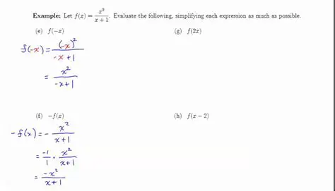Evaluating Expressions Using Function Notation