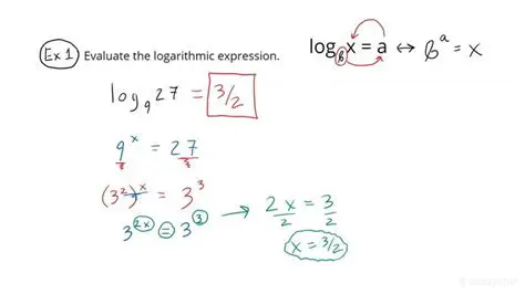 Evaluating Logarithmic Expressions