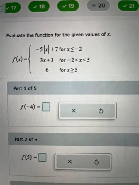 Evaluating the Function for Given Values of x