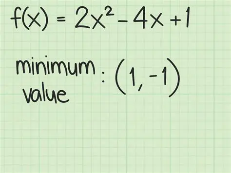 Even functions have a minimum value