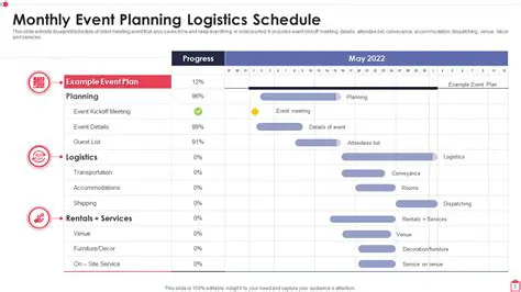 Event Schedule and Logistics